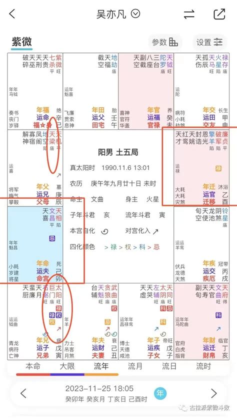 刑囚夾印化解|紫微斗數中的刑忌夾印格